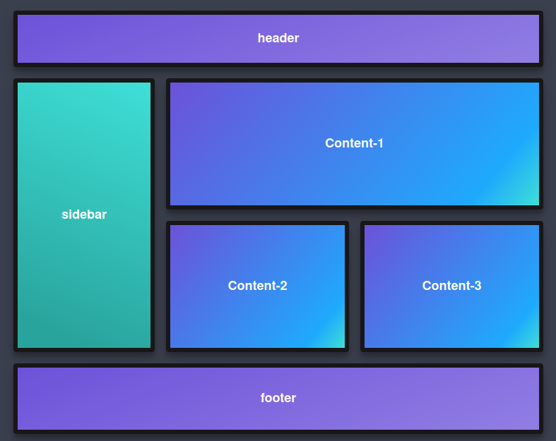 CSS Grid